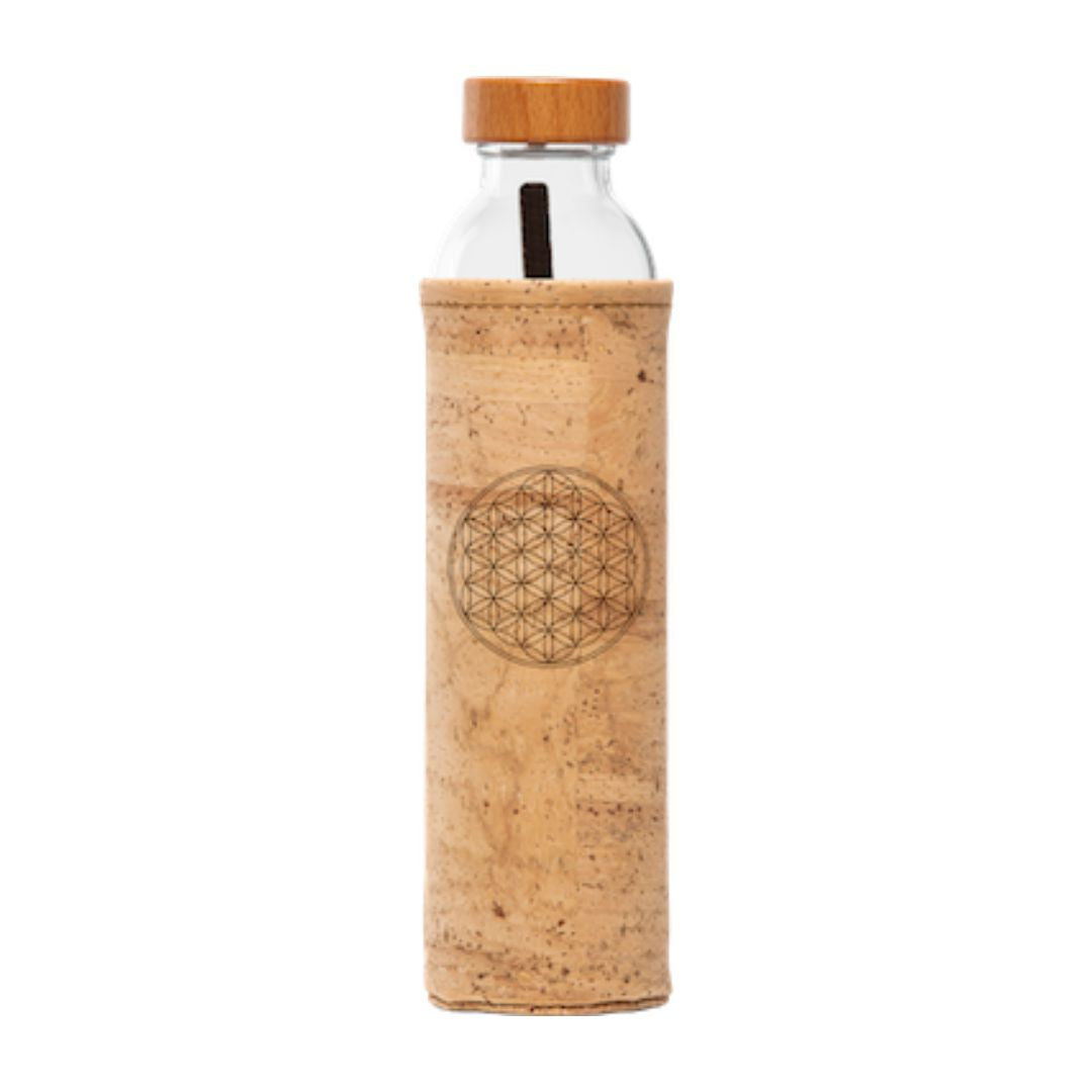Aǹalemma Coherent Water Tool